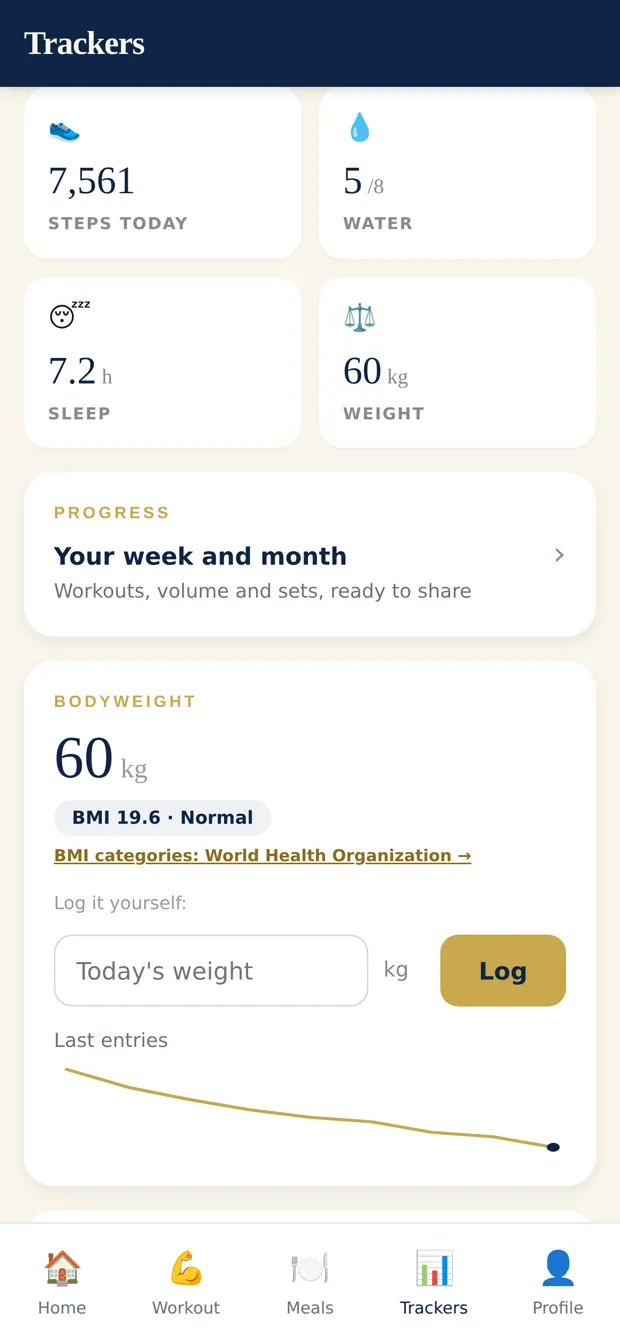 AGUNA trackers for steps, water, sleep and bodyweight